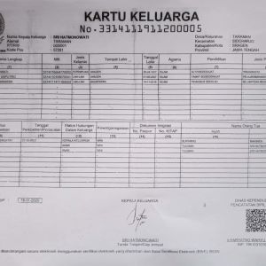 Randy priaji saputro