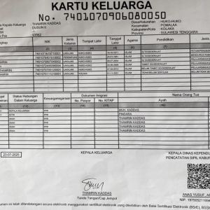 Muh Azman Julianto Thamrin