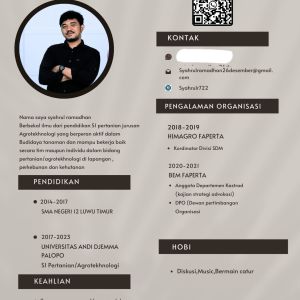 Syahrul Ramadhan