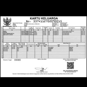 Nesya Setya Lestari