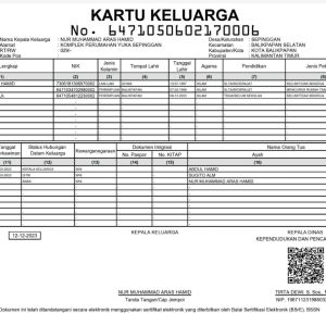 Nur Muhammad aras hamid