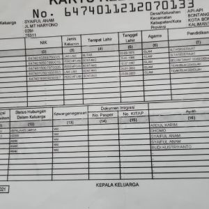 septi nurhayanti