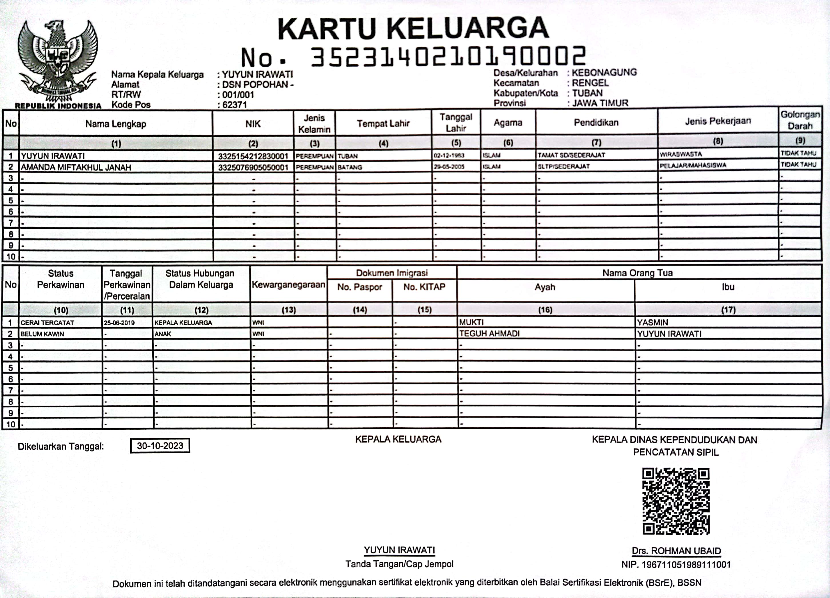 AMANDA MIFTAKHUL JANAH