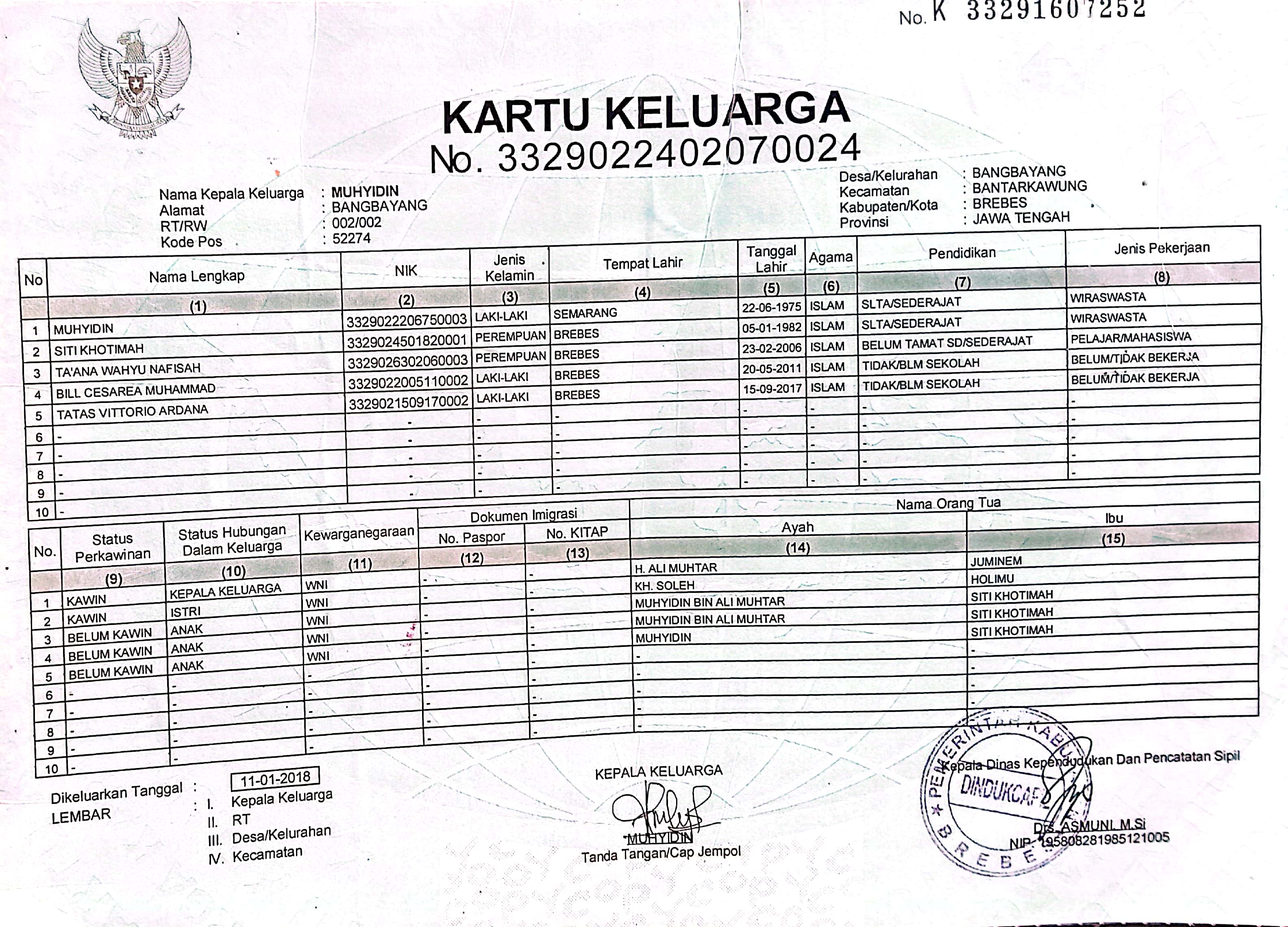 Ta'ana Wahyu Nafisah