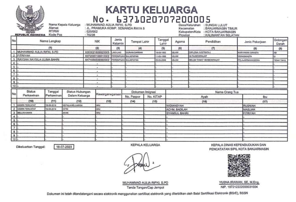 Muhammad Aulia Rifki