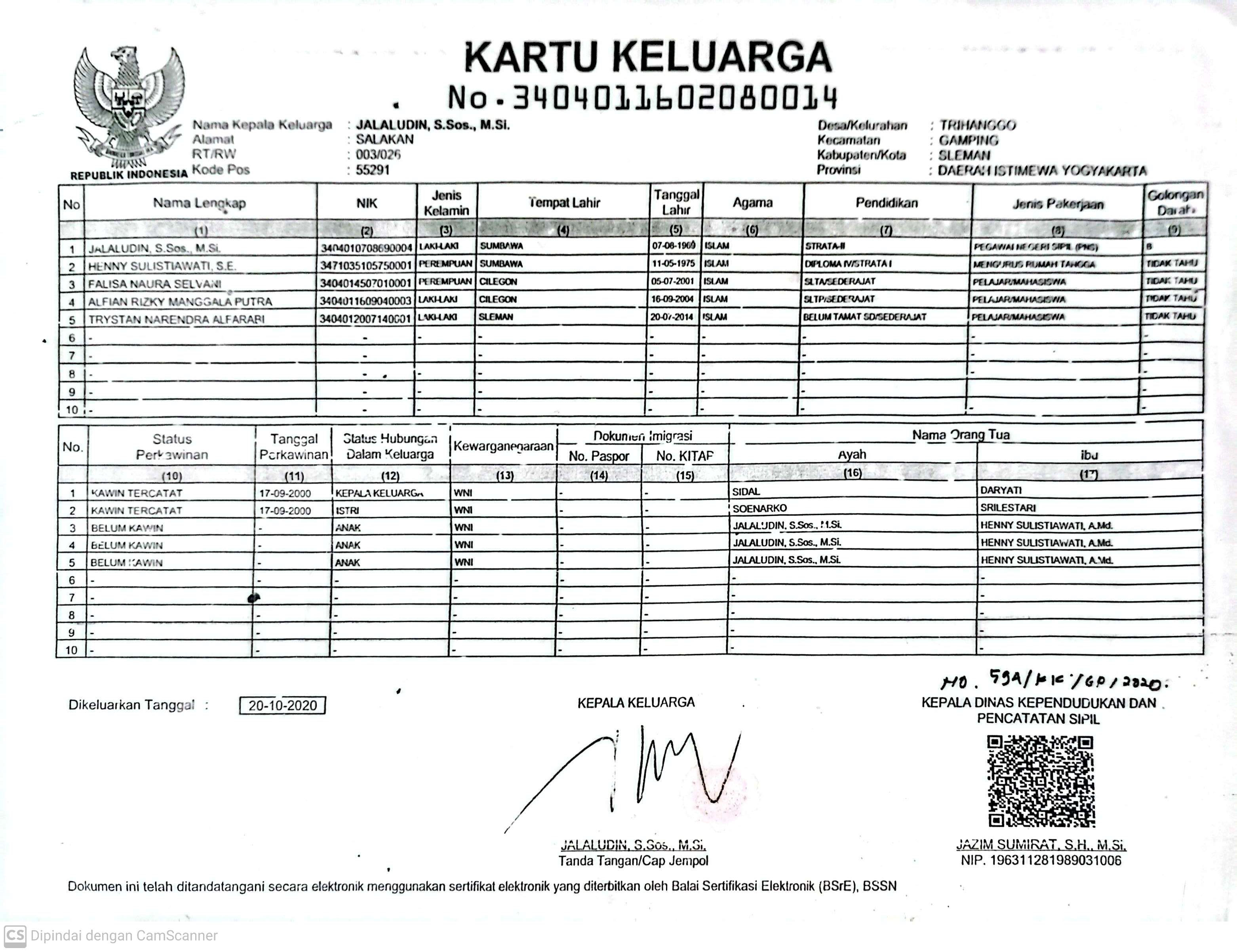 Falisa Naura Selvani